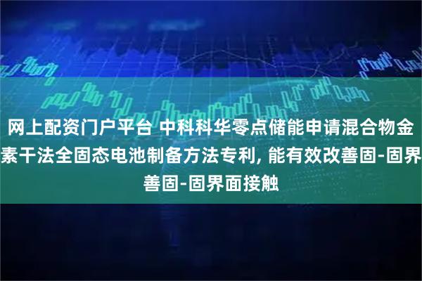 网上配资门户平台 中科科华零点储能申请混合物金属多元素干法全固态电池制备方法专利, 能有效改善固-固界面接触